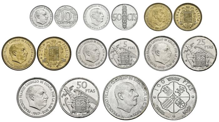 Monedas Contemporáneas