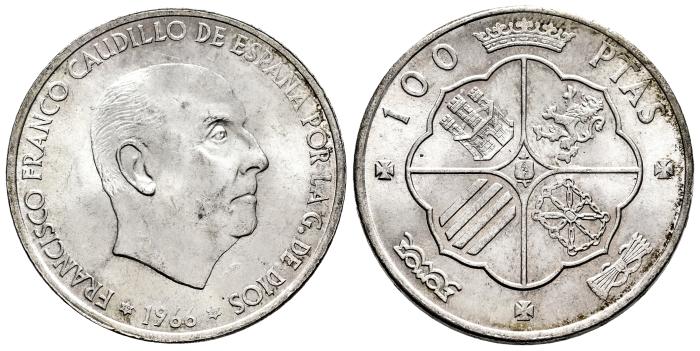 Monedas Contemporáneas
