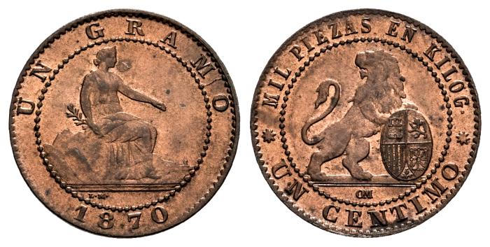 Monedas Contemporáneas