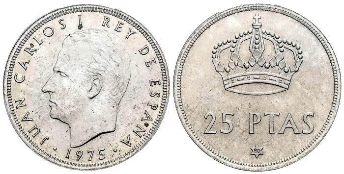 Monedas Contemporáneas