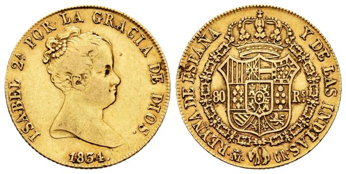 Monarquía Española