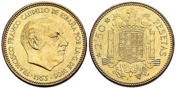 Monedas Contemporáneas